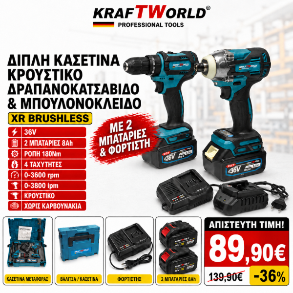Διπλή κασετίνα kraftworld με κρουστικό δραπανοκατσάβιδο και μπουλονόκλειδο.