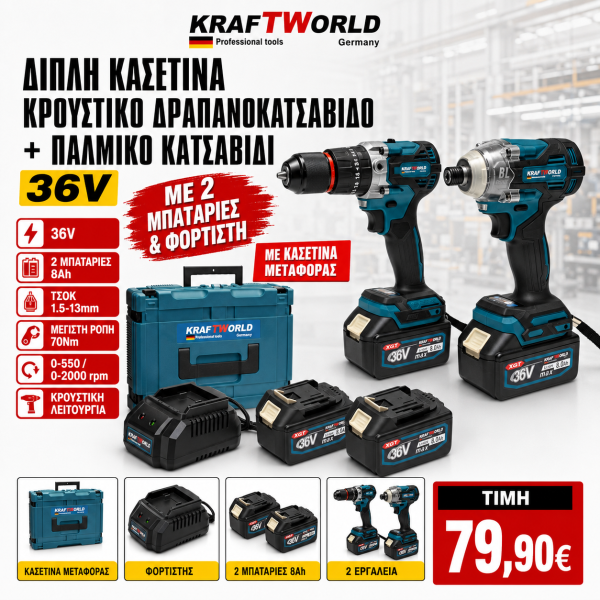 Διπλή κασετίνα με κρουστικό δραπανοκατσάβιδο μπαταρίας + μπουλουνοκλειδο